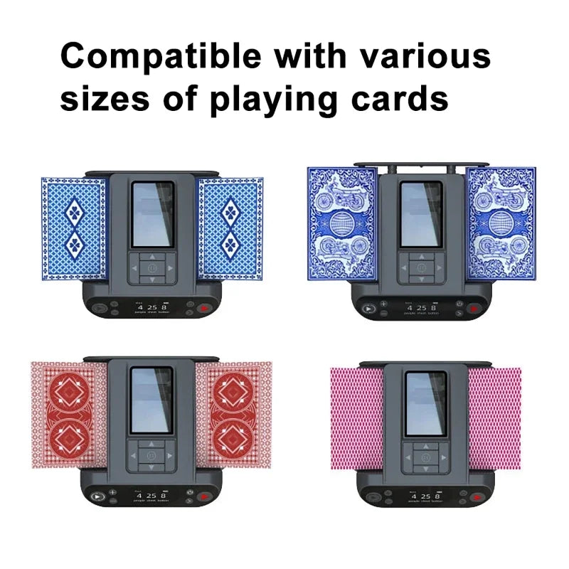 UNO SpinMaster 360™
