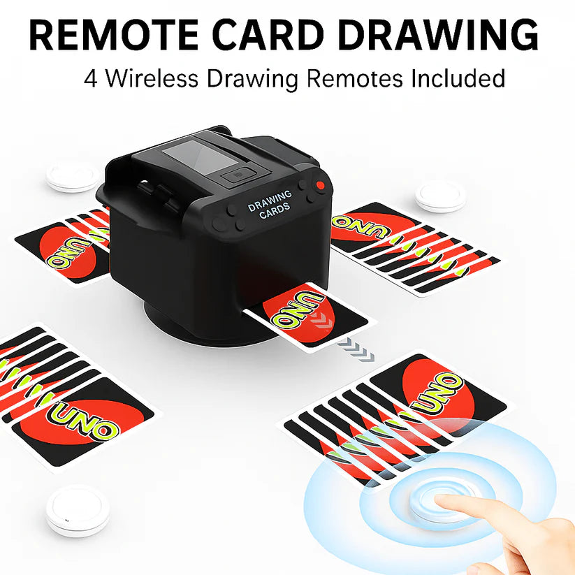 UNO SpinMaster 360™
